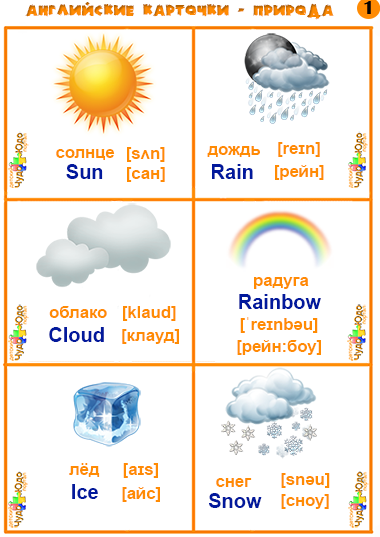 карточки для обучения английскому детей